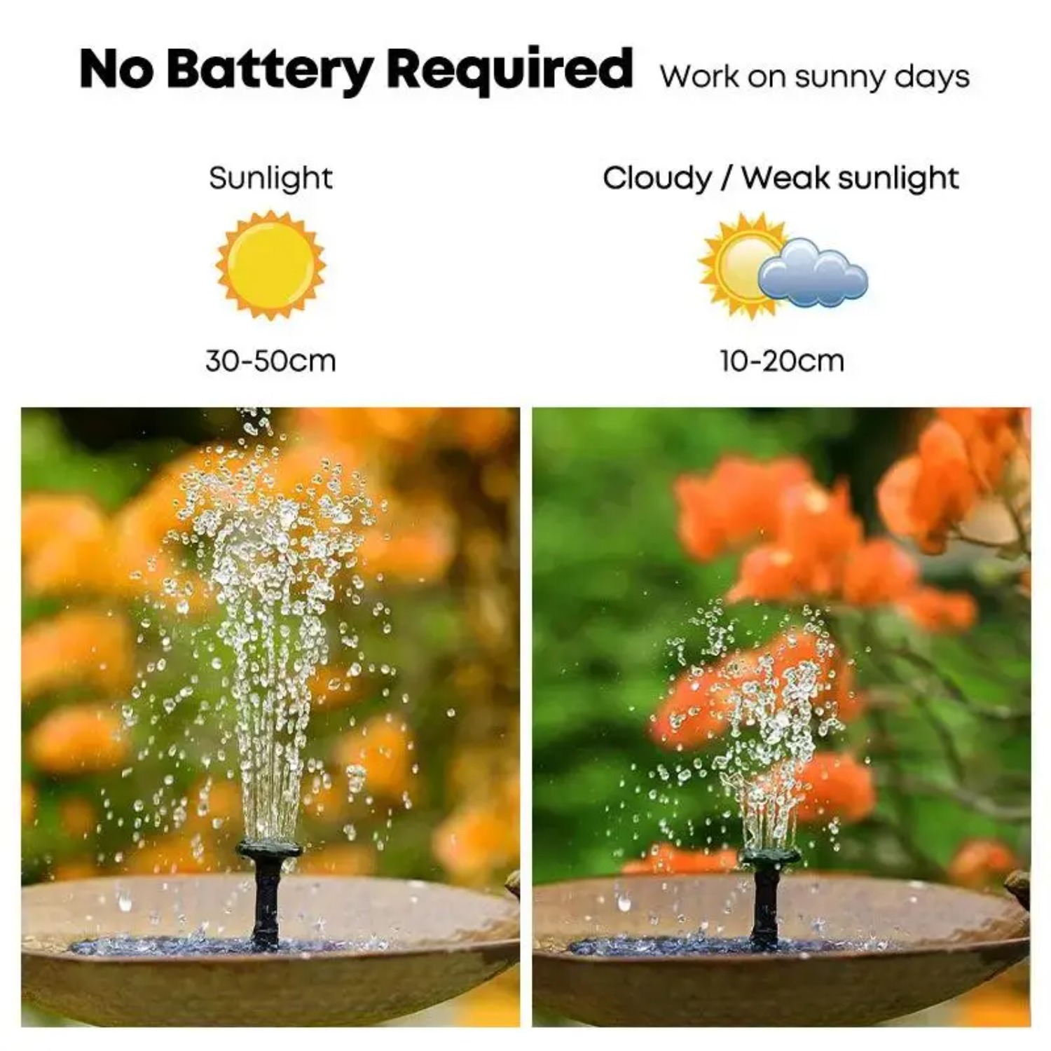 Solar Fountain Pump for Bird B - Floating Solar Fountain Water Pump 评论和价格