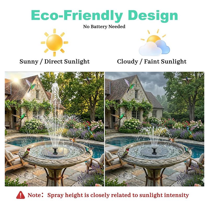 B08B-No Battery Solar Fountain - Floating Solar Fountain Water Pump 评论和价格